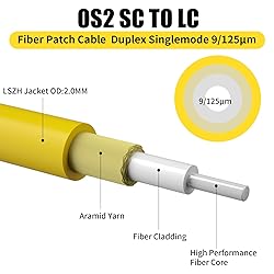 Fibergaga-5Pack OS2 LC to SC Fiber Patch Cable, SMF