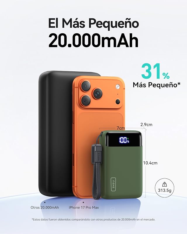 Power Bank, Pequeño 20000mAh 22,5W Carga Rapida Bateria Phone Externa