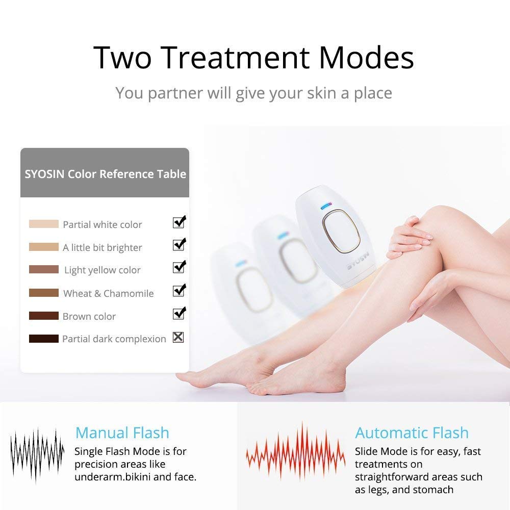 IPL Haarentfernungsgerät für Gesicht Dauerhaft Lichtbasierte Haarentfernung Systeme für Körper, Gesicht Bikini Zone Achseln Heimgebrauch Weiß mit Schutzbrille