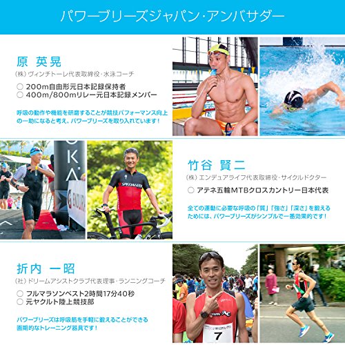 Powerbreathe Fitness Plus (Medium Load)