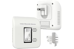 Carbon Monoxide Detectors，3-in-1 Carbon Monoxide Detectors Plug in with Temperature & Humidity Monitor CO Alarm for Home RV T