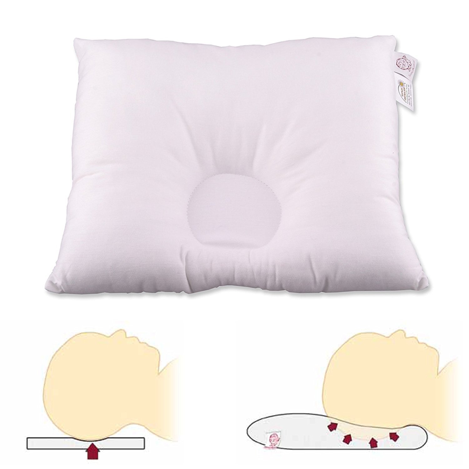 babydorm pillow