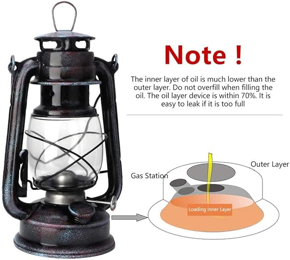 Garten Pofet Vintage Sturmlaterne Lichter Ollampe Brennende Laterne Retro Kerosin Lampen Klassische Tischlaternen Fur Haus Schwarz Camping Citronella Kerzenhalter Ollampen Ayurvedanetworkbhu Com 