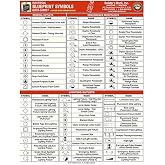 Quick-Card: Electrical Blueprint Symbols.full-color, 4-page (Paperback)