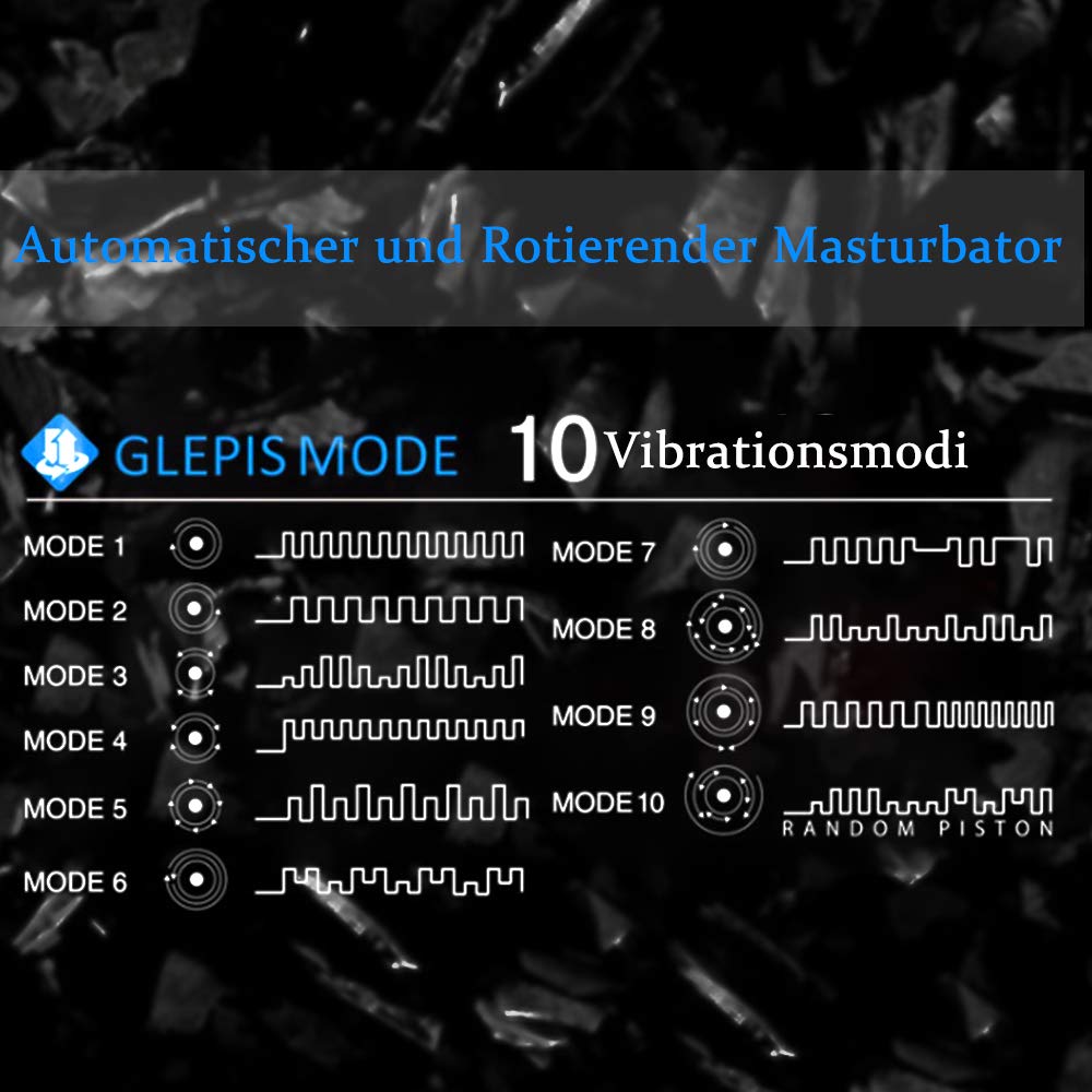 Fondlove Automatischer Masturbator Cup Teleskopischer Rotations Masturbatoren mit Stossfunktion Stimme Masturbieren Sexspielzeug für Männer 10 Modi 10 Geschwindigkeit