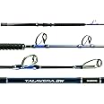 Shimano Inc. Talavera BW 60XH UB CST