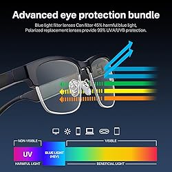 GenXenon Bluetooth Audio Smart Glasses, Blue Light