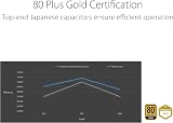 ASUS ROG Strix 750W Gold Aura Edition Fully Modular PSU 80 Plus Gold view 4