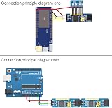 Youmile 5x PCF8574 I2C IO Expansion Board Module w/ DuPont Cable for Arduino Pi view 6