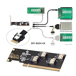 chenyang Four 4X Slimline SFF-8654 X4 NVME to