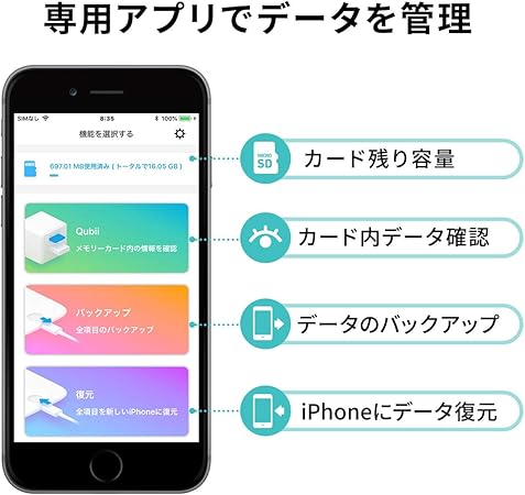 Amazon サンワダイレクト Iphoneカードリーダー 充電時自動バックアップ Microsd Mfi認証品 専用アプリ 400 Adrip010w サンワダイレクト 外付メモリカードリーダー 通販