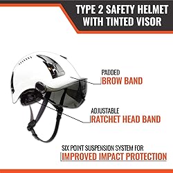 Malta Dynamics APEX Type 2 Safety Helmet – OSHA