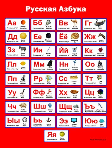 Russian Alphabet Poster