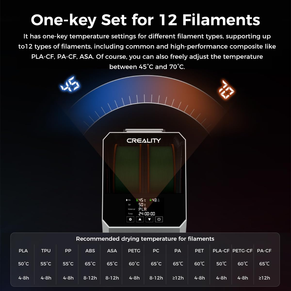 Creality Offizielle Space Pi Filament trockner Plus, 2 Rollen 3D Drucker Filament trocknerbox 360° Heißluftheizung, Dehydrator Aufbewahrungsbox für 1.75/2.85 mm PLA PETG ABS TPU Material 6