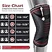 FOKEY Knee Brace, Knee Sleeve : Compression Support Protector Wrap Fit for Sports, Running, Jogging, Arthritis, ACL, Meniscus Tear, Joint Pain Relief and Injury Recovery Single - M
