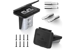 IZTOSS 175 Amp Anderson Battery Quick Connect/Disconnect Connector Mounting Panel with Cover for Cars, Bicycles, ATV Winches, Lifts, Motors and More (Gray-2pcs)
