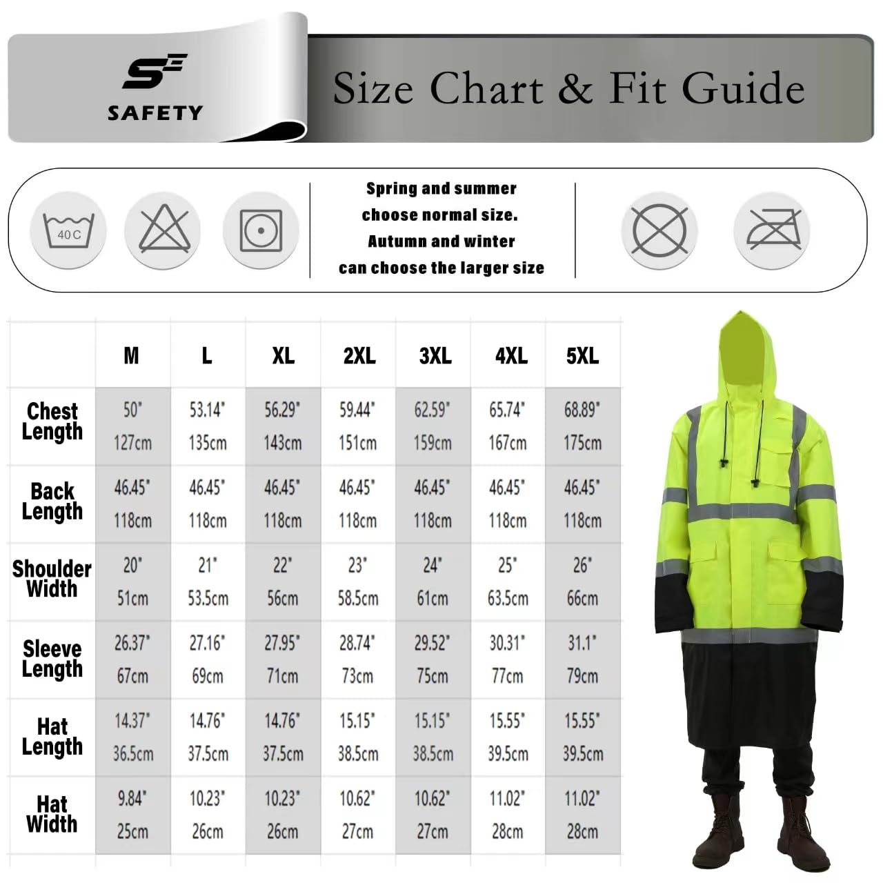 Mua sesafety Hi Vis Rain Jacket, High Visibility Rain Gear, Class 3 ...