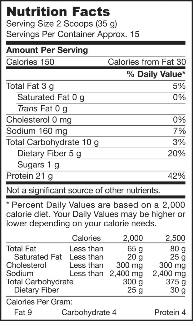 Pea Protein Nutrition Facts Nutrition Ftempo