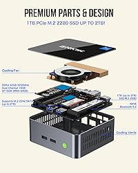 GMKtec Mini PC Intel i5-12450H(Turbo 4.4 GHz) 32GB