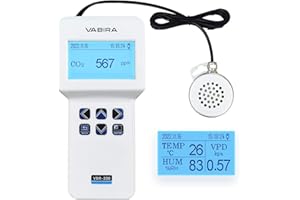 VABIRA CO2 Meter Data Logger NDIR Sensor. Temperature, Humidity, VPD Meter.