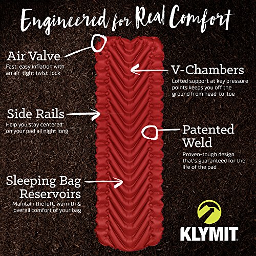 Klymit Static V2 Ultralight Sleeping Pad 18 Model Car Camping Backpacking Travel Ultralight Outdoor Sleep System Pricepulse