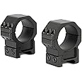 Monstrum Deadlock Series Scope Rings