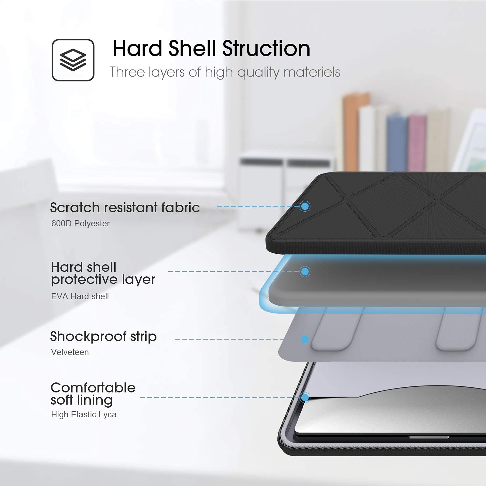 View 5