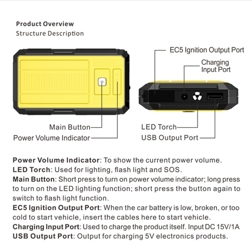 Markcars 300A Peak 13200 mAh Compact Car Jump Starter(12V 4.0L Gas) Portable Power Bank with Smart USB Charging Port Auto Battery Booster with LED Flashlight