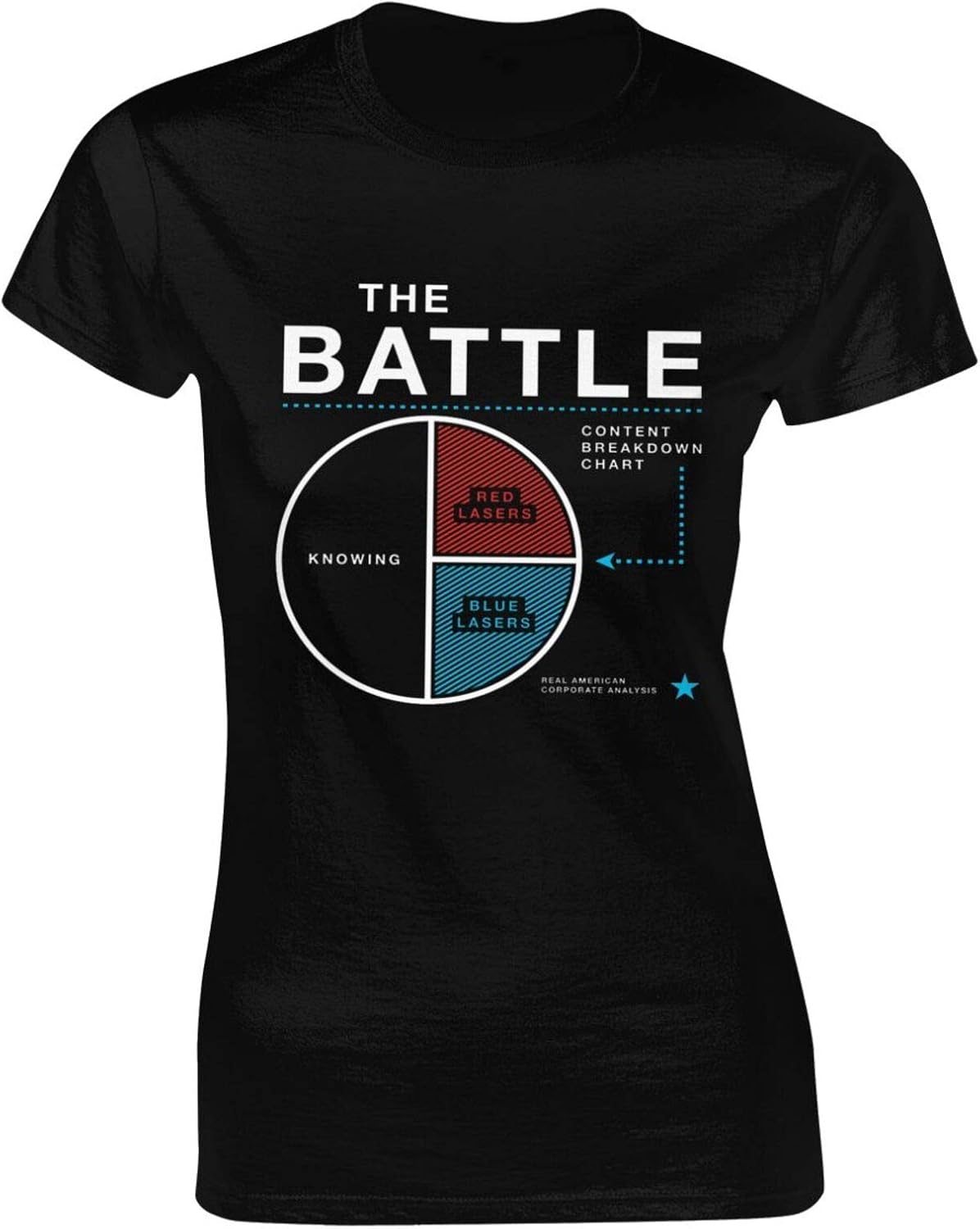 The Battle Graphic Tshirt Cotton Top Tee Fashion Short-Sleeved T-Shirt for Women: Amazon.ca 