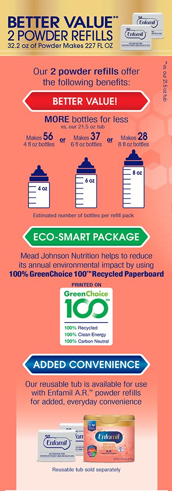 Enfamil A.R. Spit Up Baby formula gentle Milk Powder Refill, 32.2 Oz - Omega 3 Dha, Probiotics, immune & Brain Support