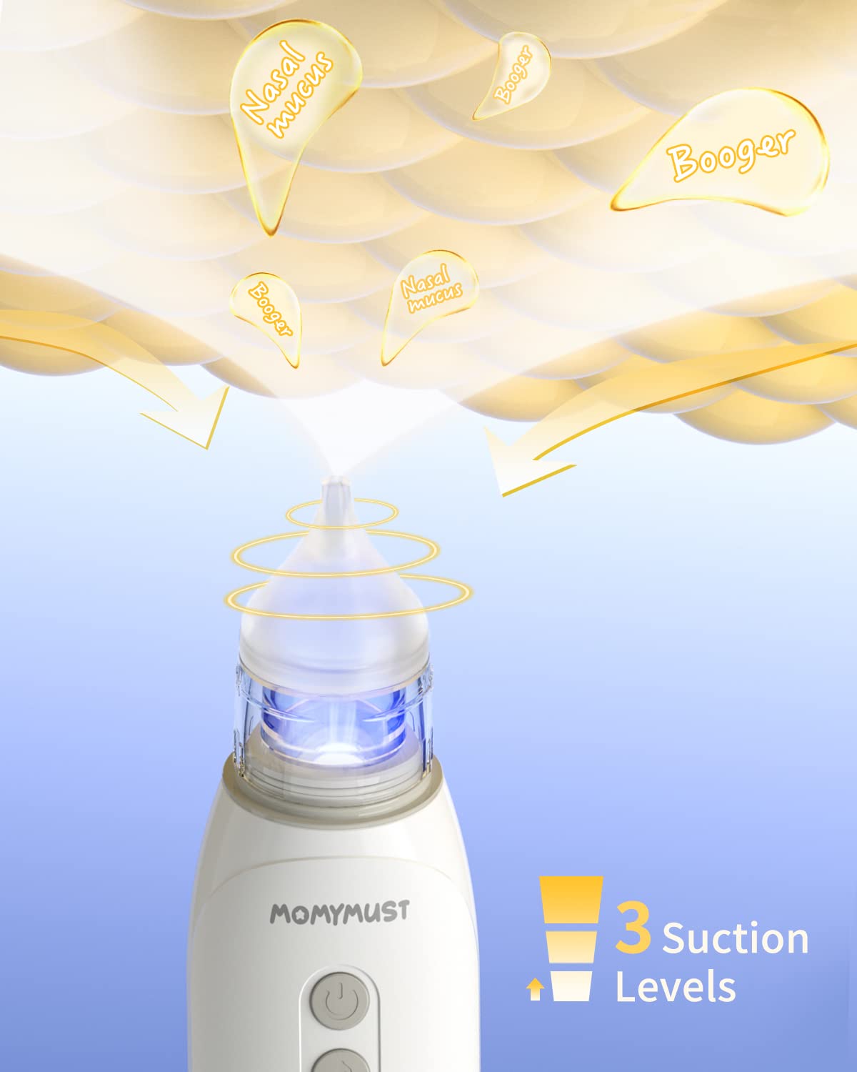 Nasal Aspirator for Baby, MOMYMUST Electric Baby Nose Cleaner with Self-Cleaning Function, Baby Nasal Aspirator with 3 Levels of Suction, Music and Light, 2 Nose-Tips, 60 Days Use Time