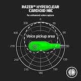 Razer BlackShark V2 X Multi-Platform Wired Esports Headset Green view 4