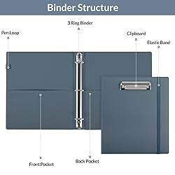 SKYDUE 3 Ring Binder with Clipboard,1 Inch