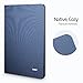ESR Urban Series Premium Folio Case for iPad 2/3/4, Book Cover Design, Multi-Angle Viewing Stand, Smart Cover Auto Sleep/Wake Function for iPad 2/ iPad 3/ iPad 4(De Nimes)