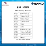 Hakko N61-02 SS Type Desoldering Nozzle 0.8mm view 5