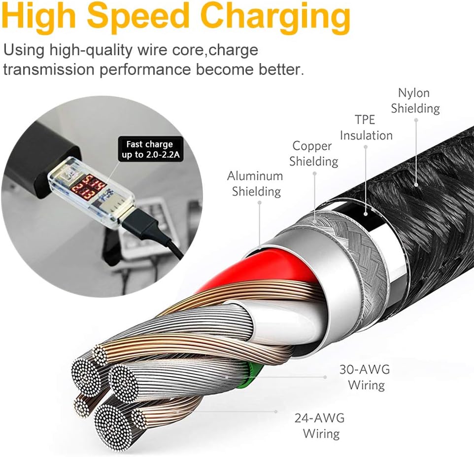 Multi Charging Cable, Multi Charger Cable 6FT 2Pack Universal 3 in 1 Multiple USB Cable Fast Charging Cord Adapter with Type C, Micro USB Port Compatible with Tablets/Galaxy/Pixel and More