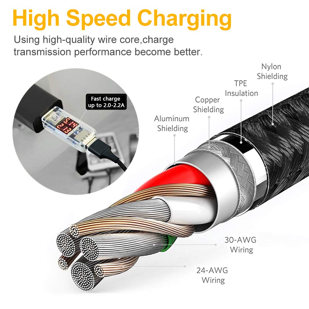 Multi Charging Cable, Multi Charger Cable 2Pack 4FT Nylon Braided Universal 4 in 1 Multiple USB Cable Fast Charging Cord Adapter with Type-C, Micro USB Port Connectors for Cell Phones Tablets and More: Industrial & Scientific