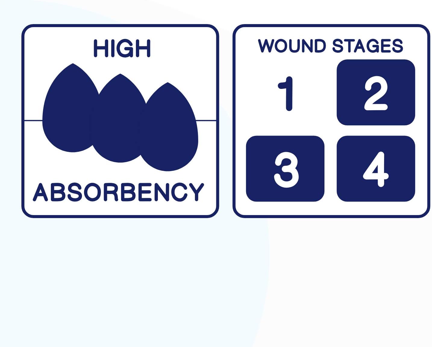 MedVance TM Silicone - Bordered Silicone Adhesive Foam Dressing Sacral Size 7"x 7" Box of 5 dressings: Health & Personal Care