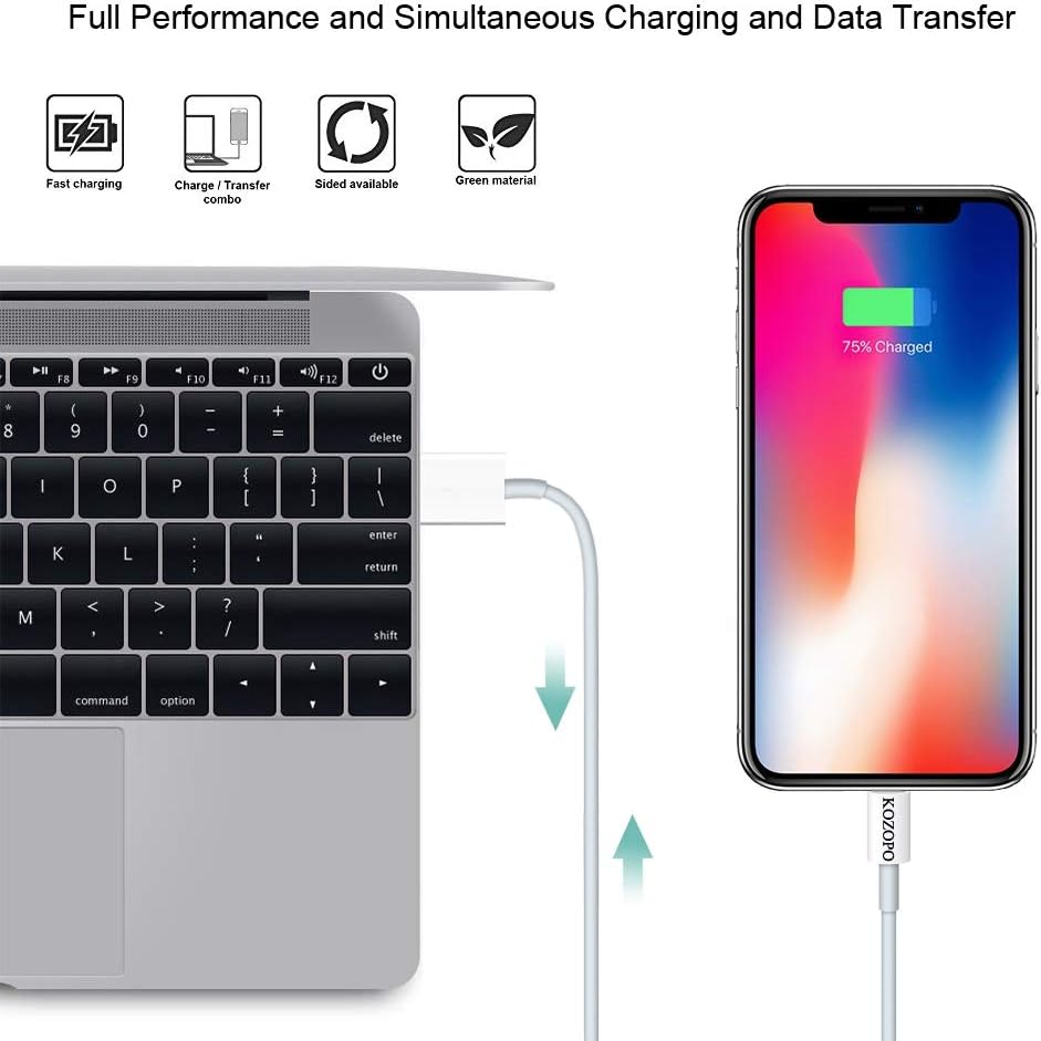 KOZOPO iPhone Charger, Lightning Cable 6FT(2 Pack) Fast Charging Data Sync Transfer Cord with 2 Port USB Plug Wall Charger Travel Adapter Compatible with iPhone 11 Pro Max XS XR X 8 7 Plus 6S for iPad
