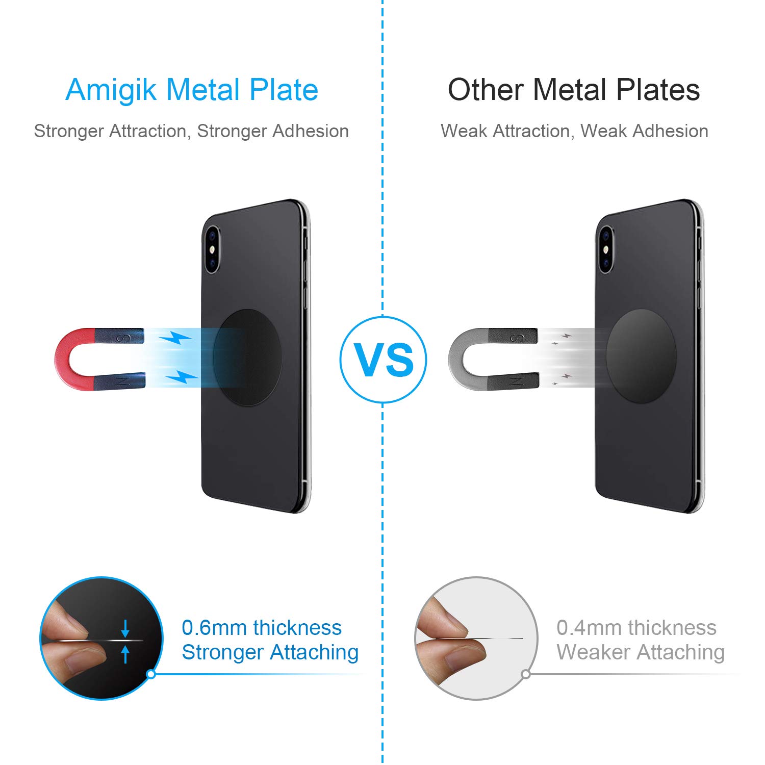 AMIGIK 9 Pack Replacement Mount Metal Plate for Magnetic Phone Holder, Ultra Thin Mental Stickers with Adhesive for Magnet Car Mount Cradle (Round)