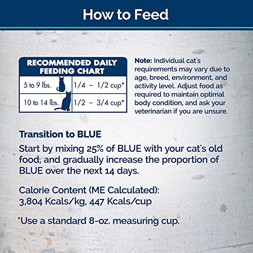 BLUE Wilderness Adult Grain Free Duck Dry Cat Food 11-lb