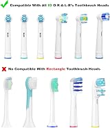 LOPHE Portable Toothbrush Head Covers, 8 Pcs Dustproof Protectors view 3
