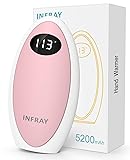 infray Hand Warmers Rechargeable, USB-C 5200mAh