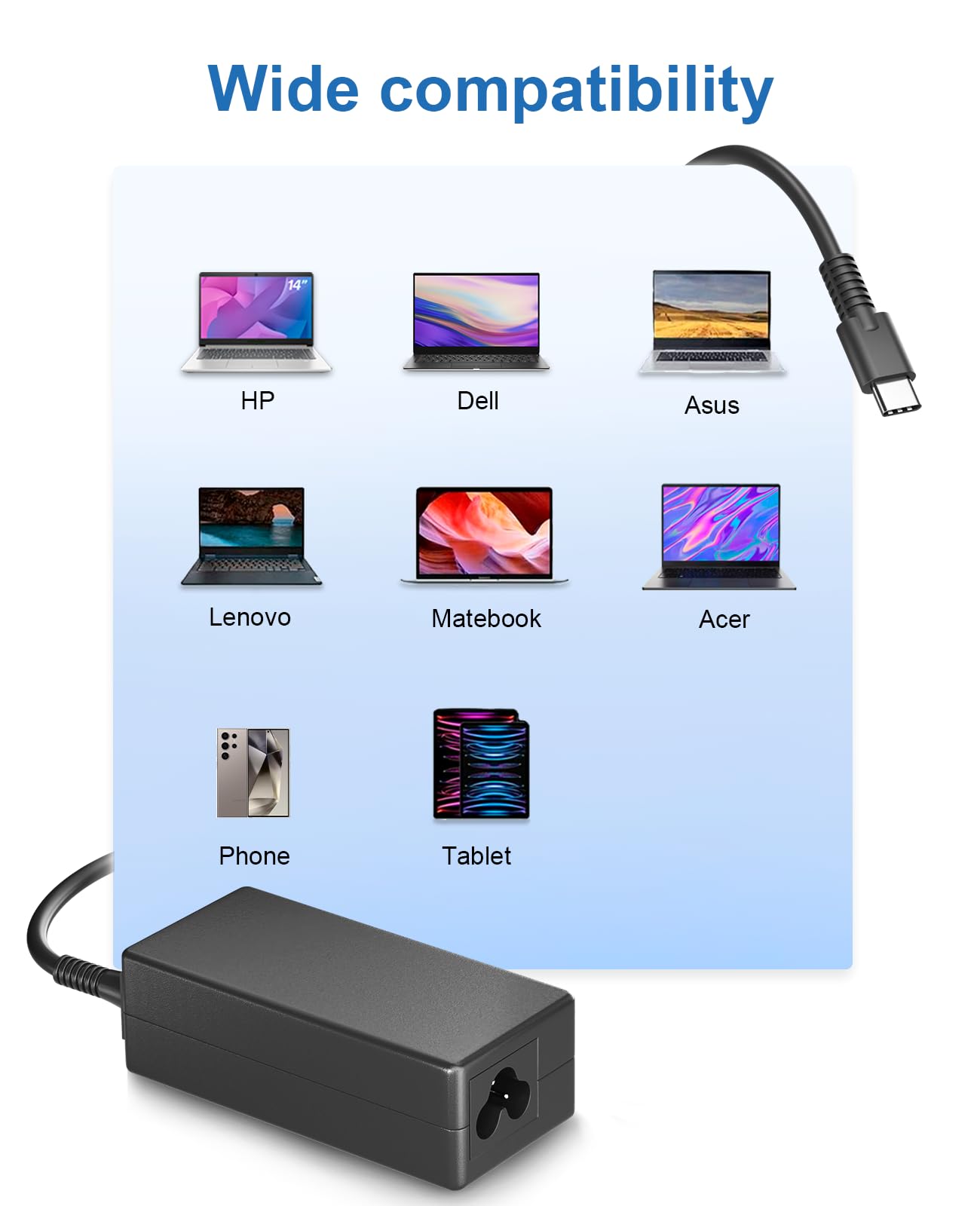 ANTWELON 65W 45W USB C Laptop Netzteil Ladegerät Ladekabel Typ C für Lenovo ThinkPad T480 T580 E480 E580 Yoga Chromebook Dell Latitude XPS,HP,Asus,Acer 20V 3,25A AC Adapter 4