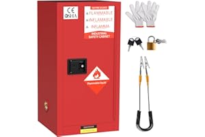 YOEXTO Fireproof Storage Cabinet 25 Gallon, 18" x 18" x 35.5" Galvanized Steel Flammable Cabinet, Chemical, Red