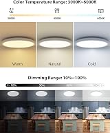 zemty 24W RGB LED Ceiling Light with Remote 3000K-6500K Dimmer 3200LM view 3