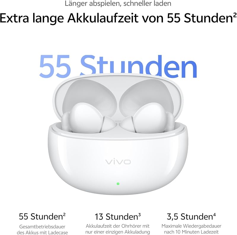 Buds Pro Kabellose Ohrhörer, Adaptive KI-Geräuschunterdrückung mit 55 dB, 55 Stunden Akkulaufzeit, Räumlicher Klang, Duale Verbindung mit BT 6.1, Wasserdicht nach IP54, 4,3 g, Schwarz