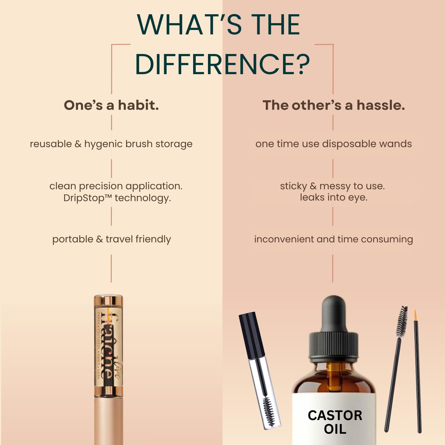 USDA Organic Castor Oil Lash Serum - Premium All Natural Cold Pressed Castor Oil Eyelash Growth Serum with Mascara Tube - Eyelash Treatment and Conditioner - For Thicker and Fuller Lashes