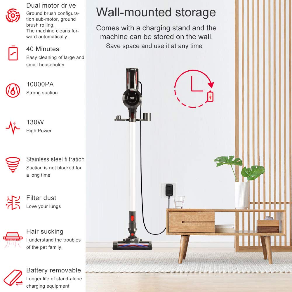 ANMO Akku Staubsauger,Kabelloser Stabstaubsauger, Staubsauger kabellos Akku,abnehmbarer Akku,10000pa Geeignet für Hartbodenteppich Auto Tierhaare,40 Min Laufzeitmit