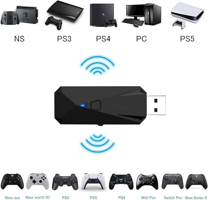 Amazon スーパー電気shop スイッチ Ps5 Ps4 Ps3コントローラーアダプター スイッチ接続コンバーター 周辺機器 アクセサリ